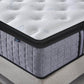 Pending - Rest Therapy 14 Inch Euphoria Cooling Pillow Top Plush Hybrid Pocket Coil Mattress with Cool Gel Memory Foam - Available in 2 Sizes